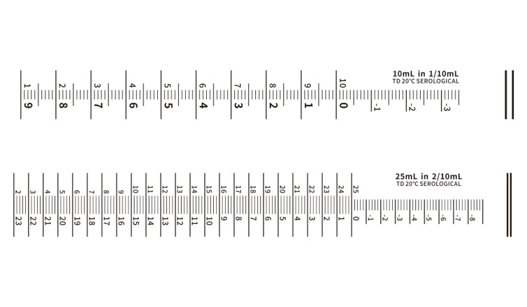 graduation markings on the pipette body