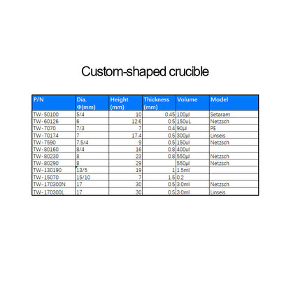 TGA alumina sample pan ceramic crucible