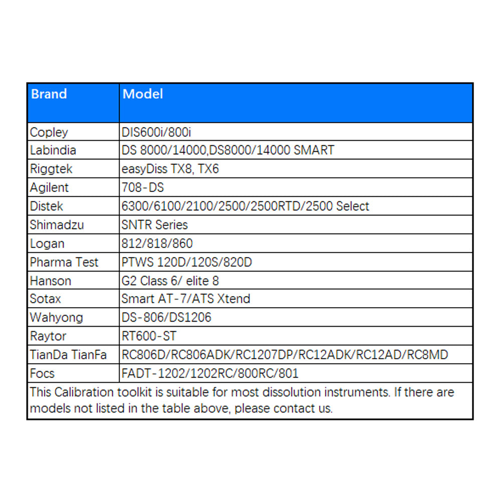 DissoMate MQ10 Dissolution Tester Mechanical Calibration Toolkit