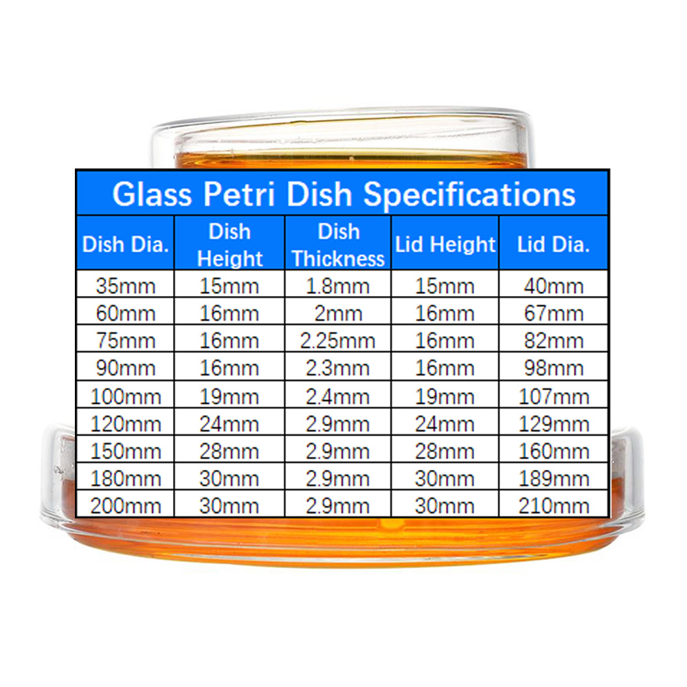 Glass petri dish