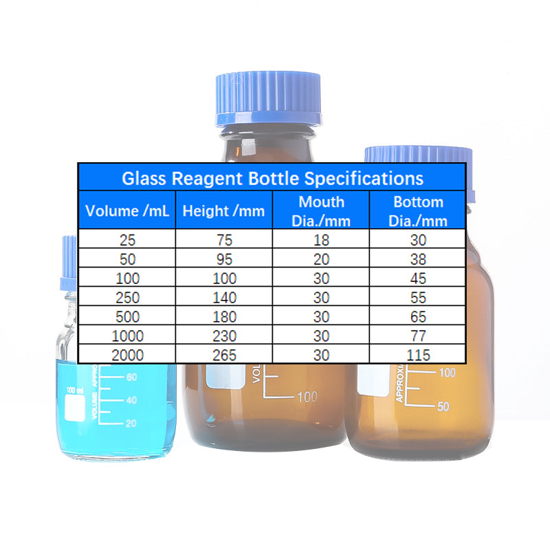 Blue cap reagent bottle