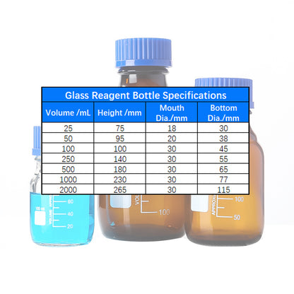 Blue cap reagent bottle