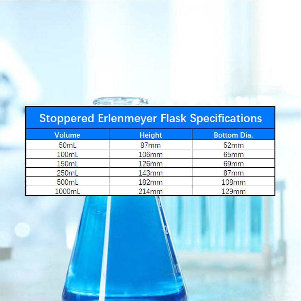 Glass stoppered erlenmeyer flask