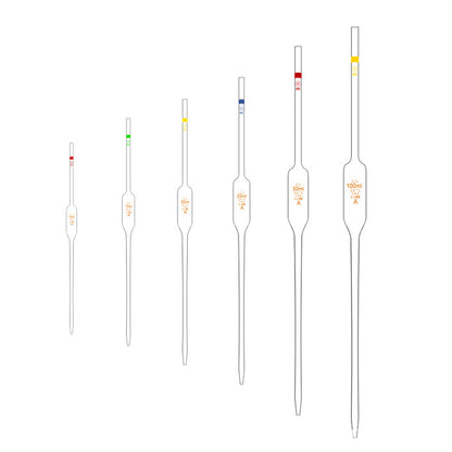 Volumetric pipette